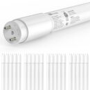 JESLED 20-Pack T8 LED Tube Lights 4Ft, 14W 2450LM 4000K, Single or Double End Powered, Plug and Play or Ballast Bypass, Type A+B 4 Foot T10 T12 Fluorescent Bulbs Replacement, Frosted
