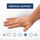 Tempur-Cloud 2-Inch Mattress Topper, Cal King,White